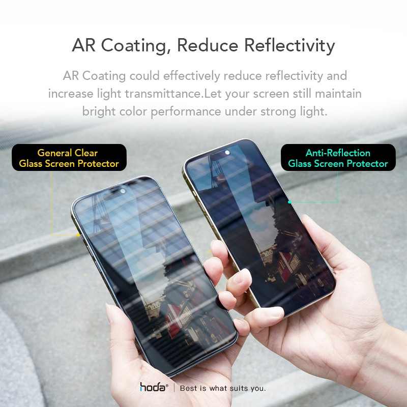 Hoda (Flagship) Anti-Reflection Full Coverage Screen Protector - With Dust-Free Helper for iPhone 16 Series