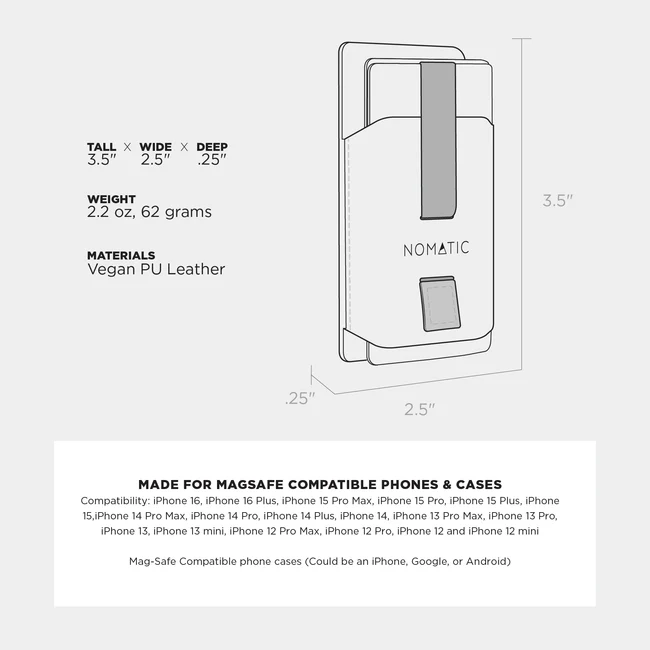 Nomatic MagSafe Compatible Phone Wallet