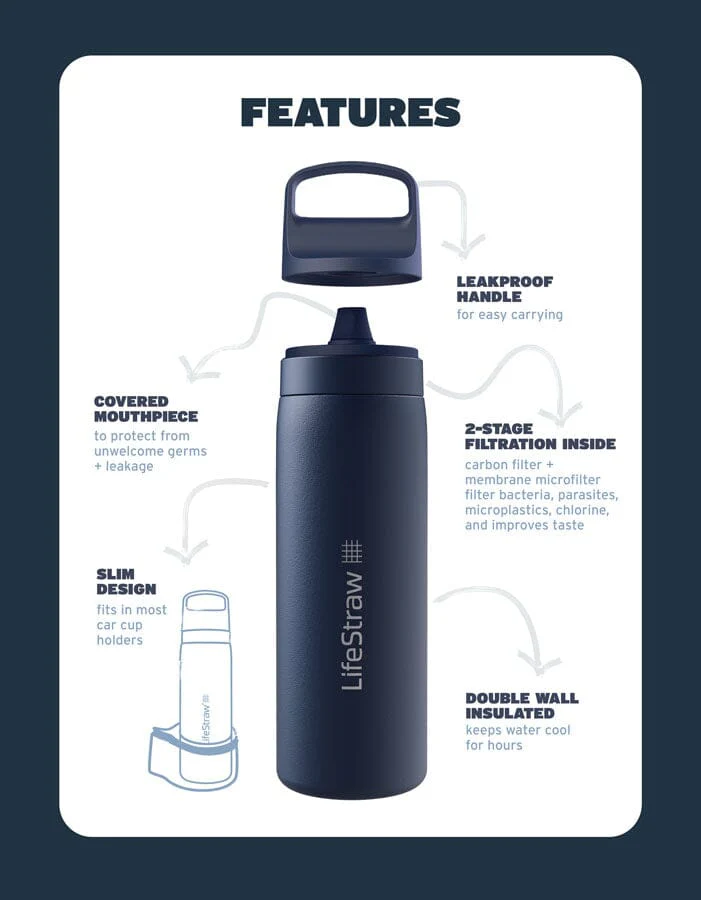 LifeStraw Go Series Stainless Steel Bottle