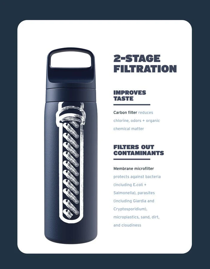 LifeStraw Go Series Stainless Steel Bottle