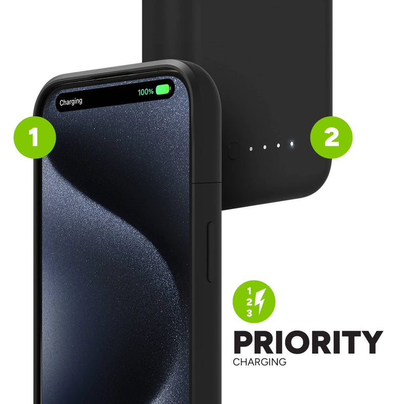 Mophie Juice Pack For IPhone 15 Pro Series