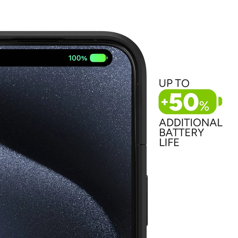 Mophie Juice Pack For IPhone 15 Pro Series