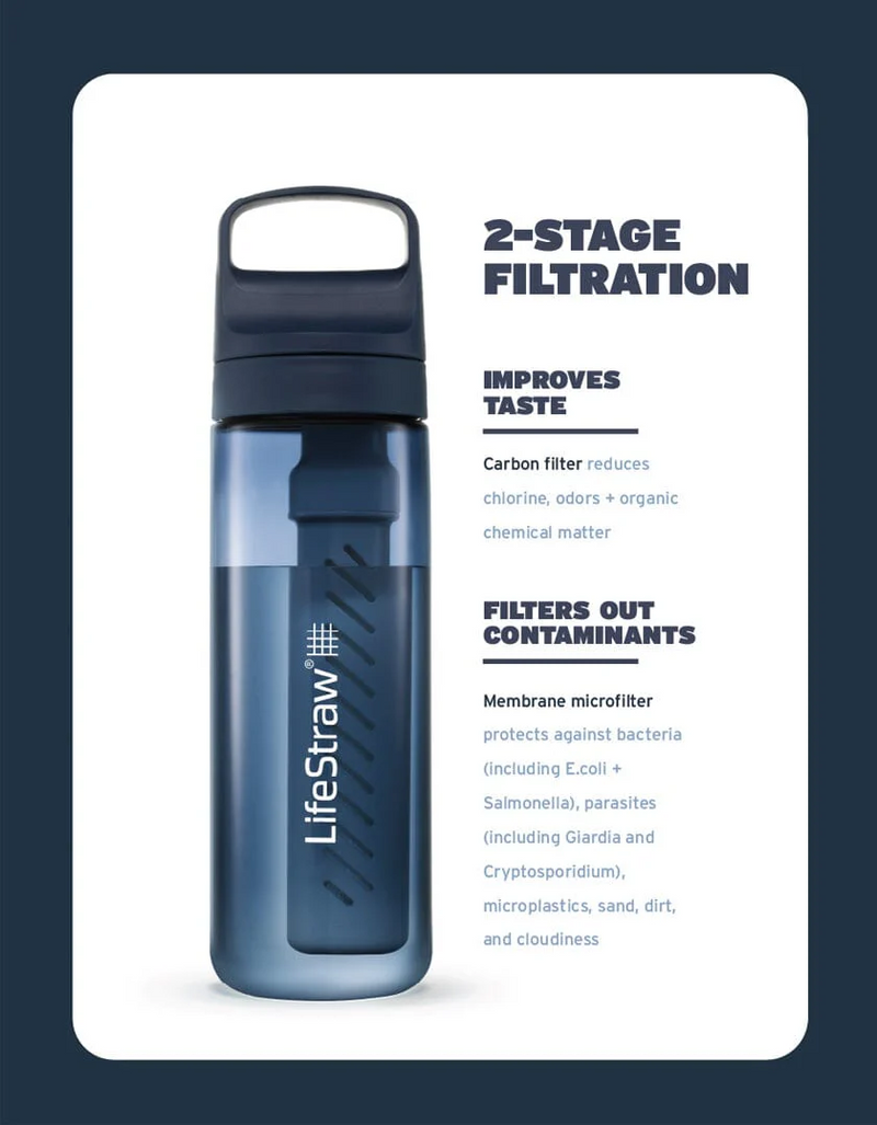 LifeStraw Go Series Filter Bottle