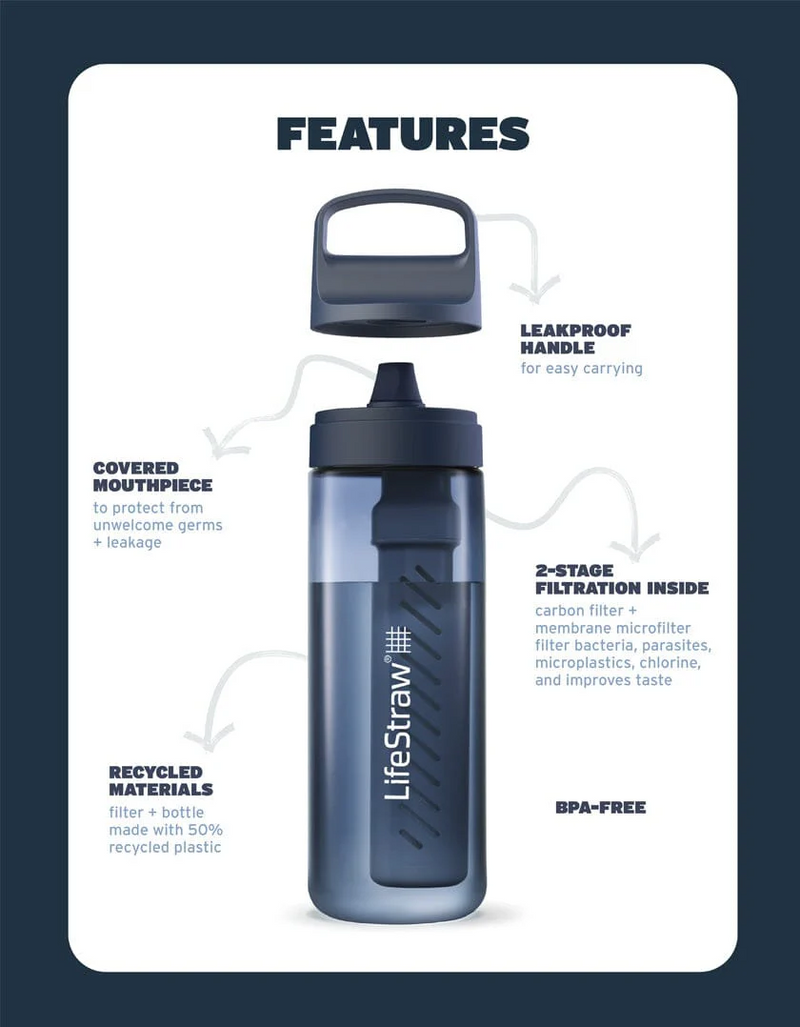 LifeStraw Go Series Filter Bottle