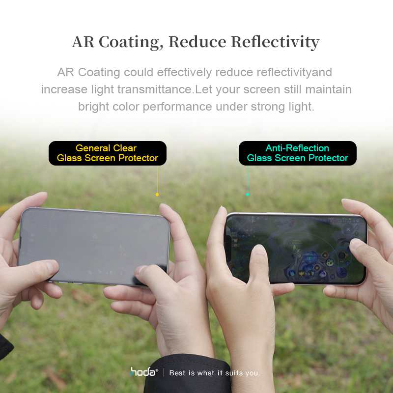 (Markdown) Hoda Anti-Reflection Tempered Glass for iPhone 13 Series w/Helper