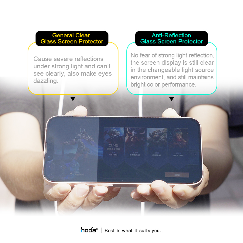 (Markdown) Hoda Anti-Reflection Tempered Glass for iPhone 13 Series w/Helper